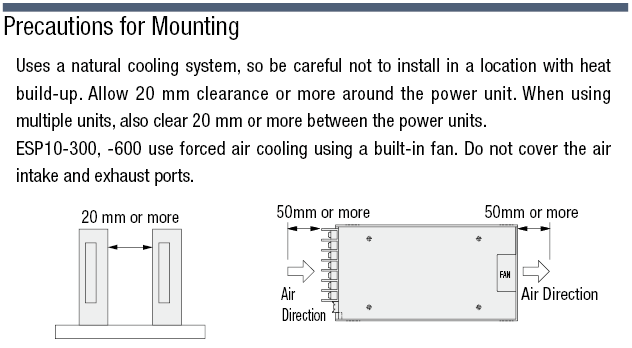 Switching Power Supply (With Case, 24 VDC Output):Related Image