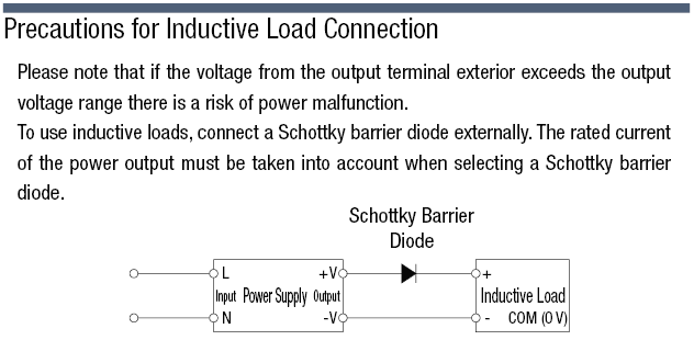 Switching Power Supply (With Case, 24 VDC Output):Related Image