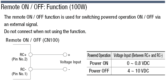 Switching Power Supply (With Case, 24 VDC Output):Related Image