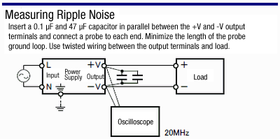 Switching Power Supply (With Case, 24 VDC Output):Related Image