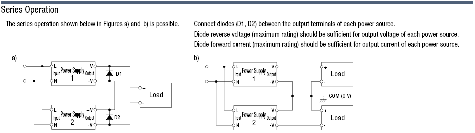 Switching Power Supply (DIN Rail Mounting, 24 VDC Output):Related Image