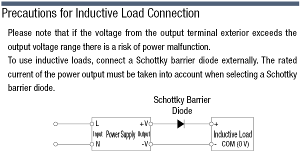 Switching Power Supply (DIN Rail Mounting, 24 VDC Output):Related Image