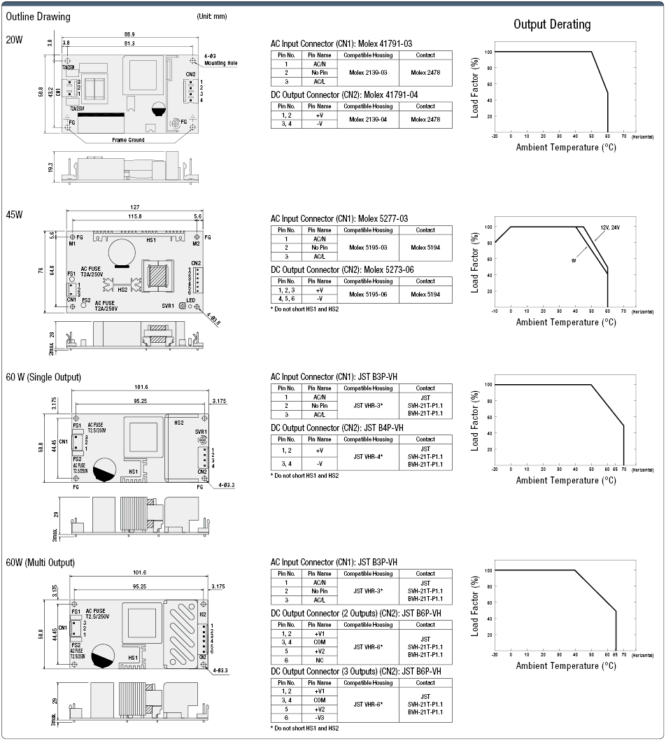 Open-Frame:Related Image