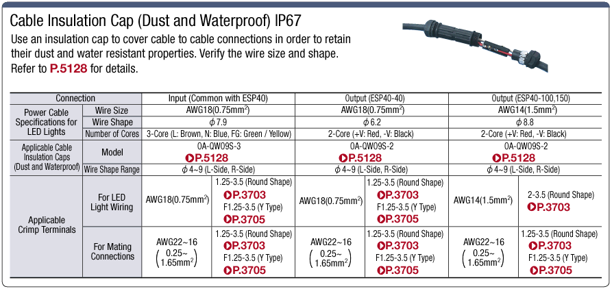 Switching Power Supply (For LED Lights, Rated Voltage / Waterproof IP67):Related Image