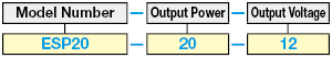 Switching Power Supply (DIN Rail Mounting, 5 VDC, 12 VDC Output):Related Image