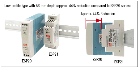 Switching Power Supply (DIN Rail-Mounting, Low-Profile, 5 VDC, 12 VDC Output):Related Image