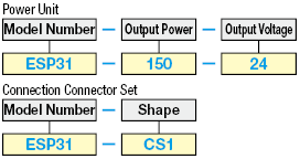 Switching Power Supply (Open-Frame, U-Bracket):Related Image