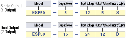 Switching Power Supply (DC/DC Converter, PCB-Mounted):Related Image