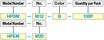 Cable Bush (Hidden / M Screw):Related Image