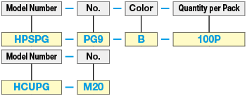 Cable Bush (Hidden / PG Screw):Related Image