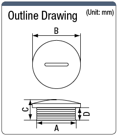 Cable Bush (Hidden / PG Screw):Related Image