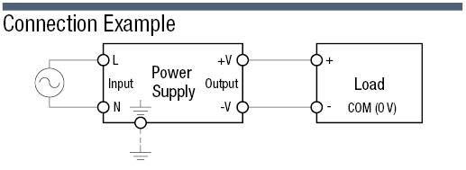 Switching Power Supply (With Case, Peak Load Compatible):Related Image