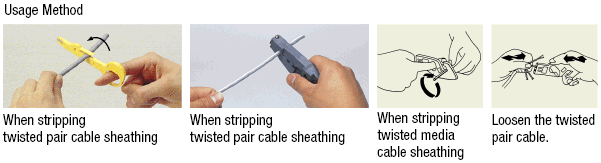 Wiring Tool (Cable Stripper):Related Image