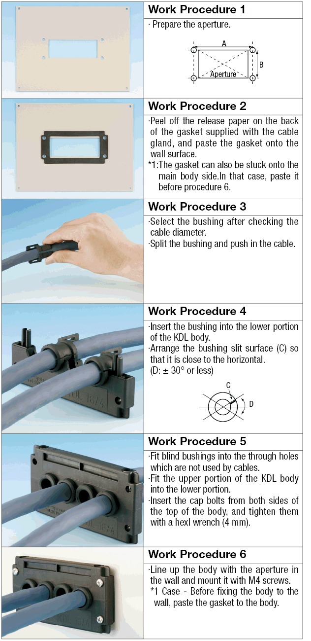 Multiple Model Cable Gland - Rubber Bush:Related Image