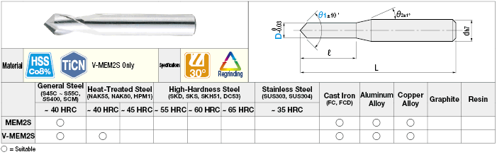 High-Speed Steel Chamfering End Mill, 2-Flute / Short:Related Image