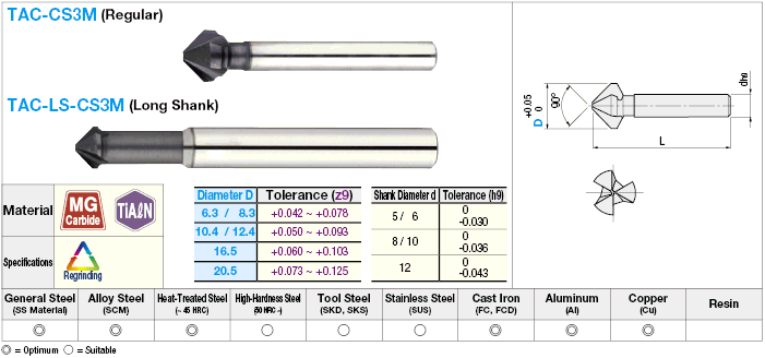 TiAlN Coated Carbide Countersink, 3-Flute / 90°, Regular, Long Shack:Related Image