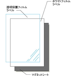 Sign Label for Outdoor Use (for Inkjet) Magnetic Set