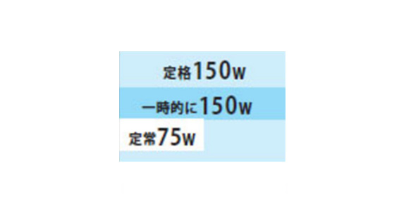 Switching-Mode Power Supply S8EX: related images