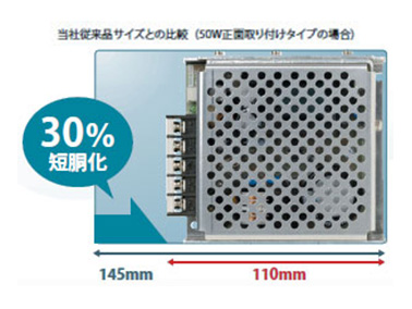 Switching-Mode Power Supply S8JX: related images