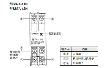 Power Failure Detector S87A: related images