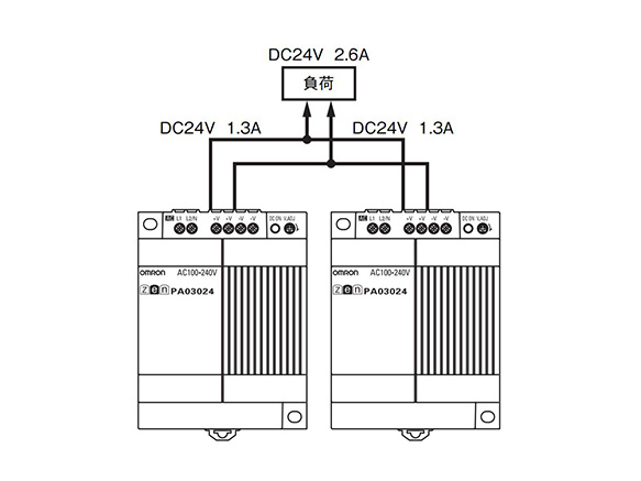 Switching-Mode Power Supply ZEN-PA03024: related images