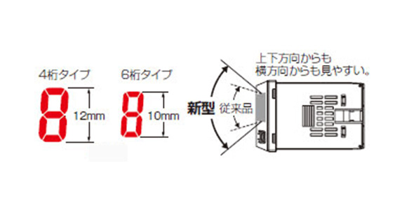 Digital Timer H5CX-□-N: related image