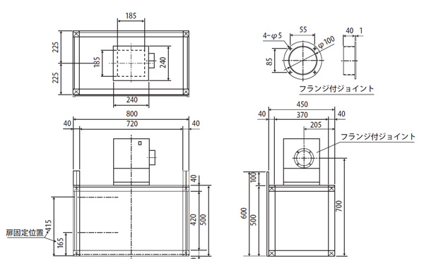 Benchtop-Type Draft